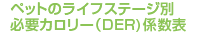 係数表